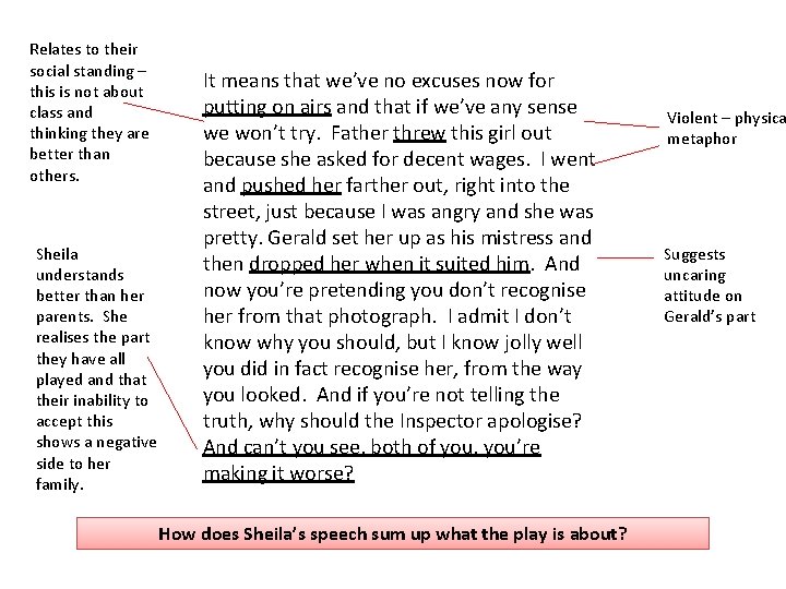 Relates to their social standing – this is not about class and thinking they