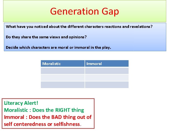 Generation Gap What have you noticed about the different characters reactions and revelations? Do