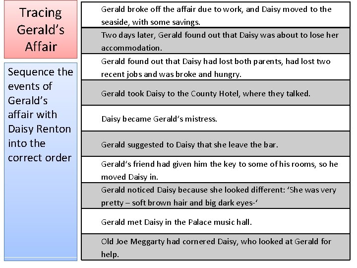 Tracing Gerald’s Affair Sequence the events of Gerald’s affair with Daisy Renton into the