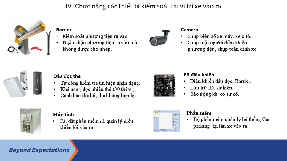 IV. Chức năng các thiết bị kiểm soát tại vị trí xe vào ra