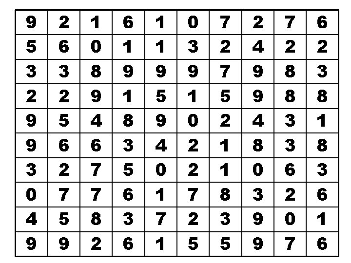 9 5 3 2 9 9 3 0 4 9 2 6 3 2
