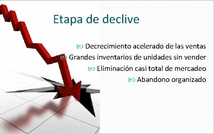 Etapa de declive Decrecimiento acelerado de las ventas Grandes inventarios de unidades sin vender