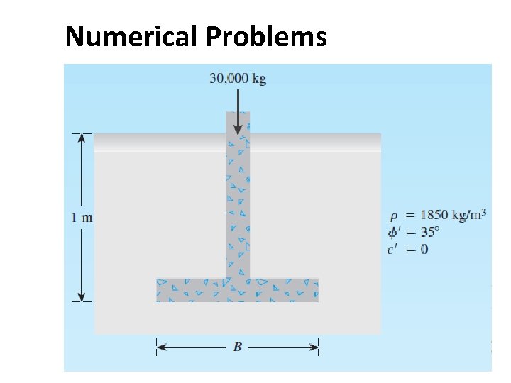 Numerical Problems The University of Lahore 44 