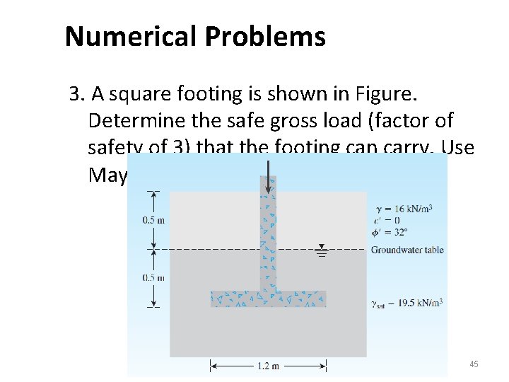 Numerical Problems 3. A square footing is shown in Figure. Determine the safe gross