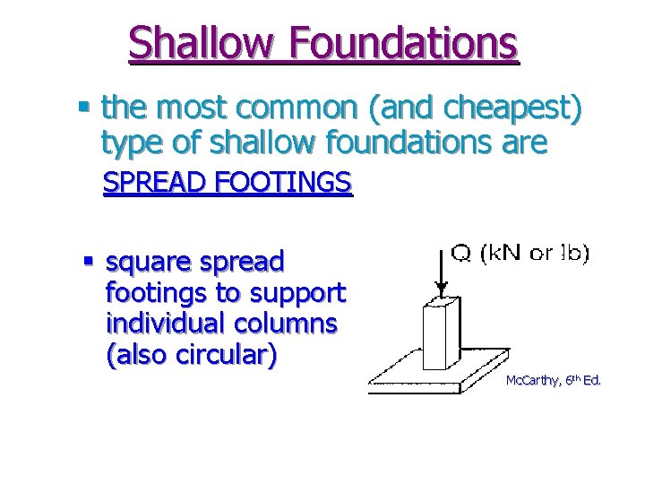 Shallow Foundations § the most common (and cheapest) type of shallow foundations are SPREAD