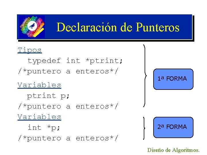 Declaración de Punteros Tipos typedef int *ptrint; /*puntero a enteros*/ Variables ptrint p; /*puntero