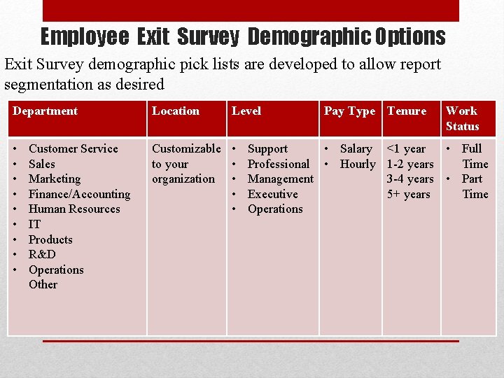 Employee Exit Survey Demographic Options Exit Survey demographic pick lists are developed to allow