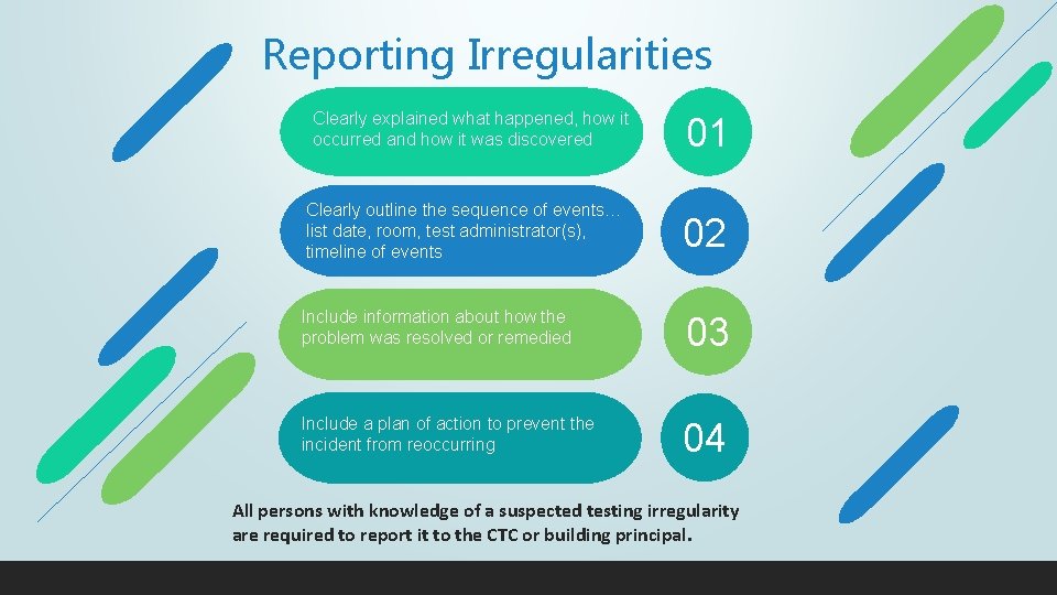 Reporting Irregularities Clearly explained what happened, how it occurred and how it was discovered