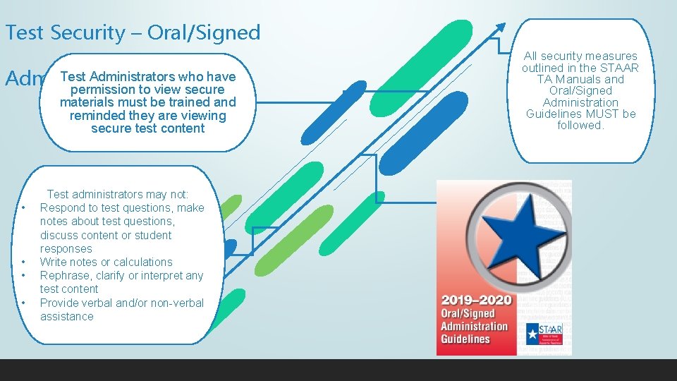 Test Security – Oral/Signed Test Administrators who have Administration permission to view secure materials