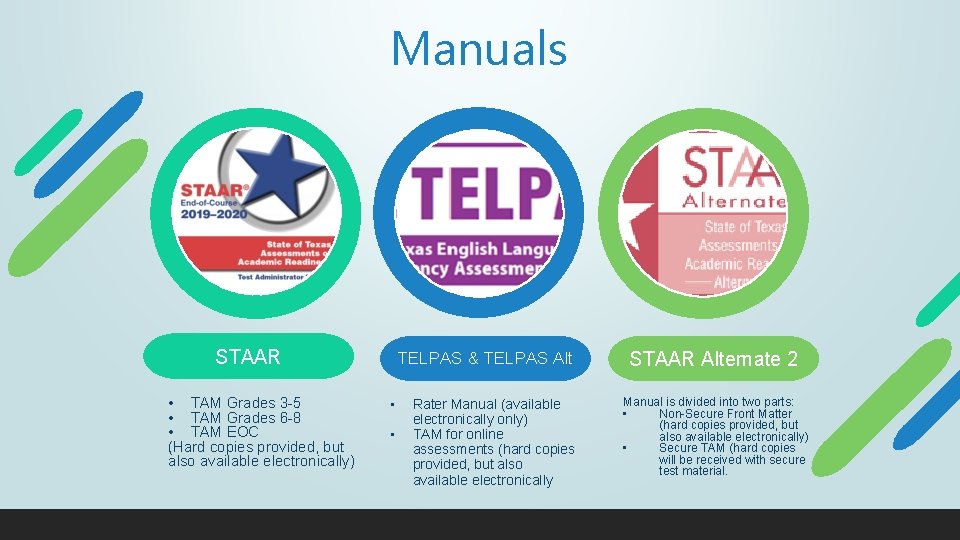 Manuals STAAR • TAM Grades 3 -5 • TAM Grades 6 -8 • TAM