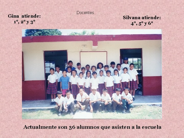 Gina atiende: 1°, 2° y 3° Docentes Silvana atiende: 4°, 5° y 6° Actualmente