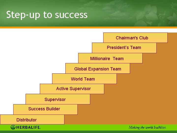 Step-up to success Chairman's Club President’s Team Millionaire Team Global Expansion Team World Team