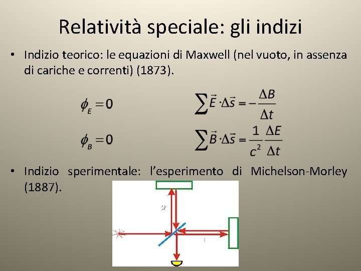 Relatività speciale: gli indizi • Indizio teorico: le equazioni di Maxwell (nel vuoto, in