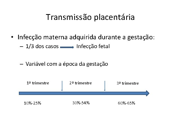 Transmissão placentária • Infecção materna adquirida durante a gestação: – 1/3 dos casos Infecção