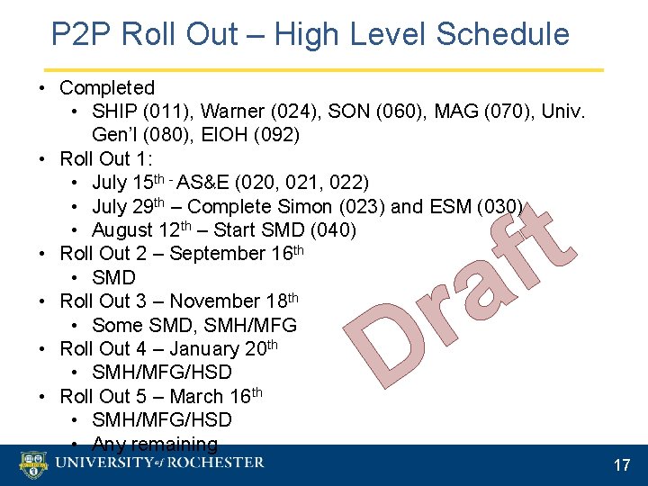 P 2 P Roll Out – High Level Schedule • Completed • SHIP (011),