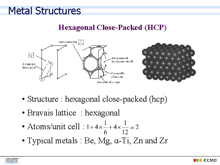 Metal Structures Hexagonal Close-Packed (HCP) • Structure : hexagonal close-packed (hcp) • Bravais lattice