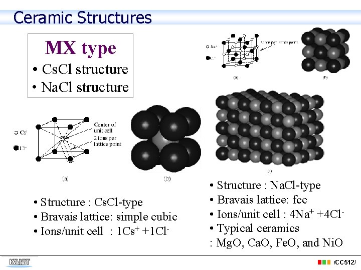 Ceramic Structures MX type • Cs. Cl structure • Na. Cl structure • Structure