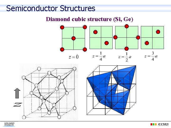 Semiconductor Structures Diamond cubic structure (Si, Ge) /CC 512/ 