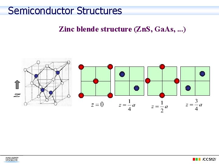 Semiconductor Structures Zinc blende structure (Zn. S, Ga. As, . . . ) /CC