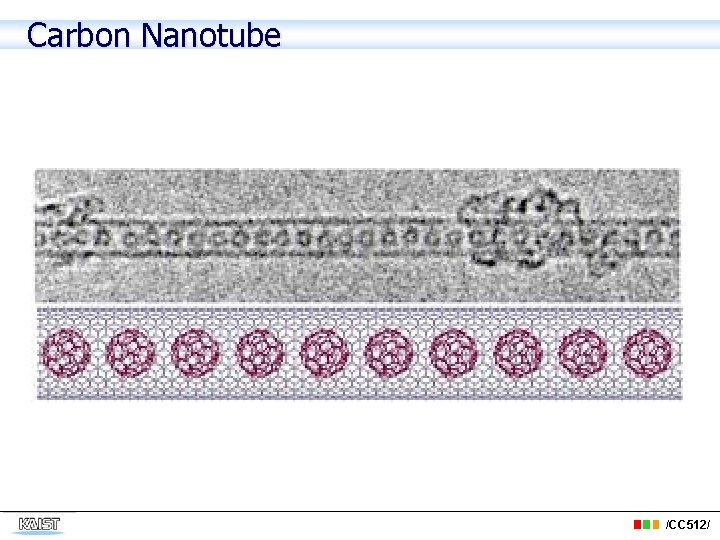 Carbon Nanotube /CC 512/ 