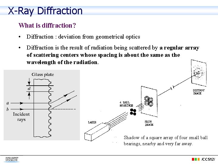 X-Ray Diffraction What is diffraction? • Diffraction : deviation from geometrical optics • Diffraction