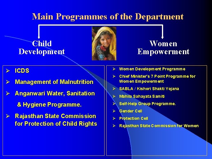 Main Programmes of the Department Child Development Ø ICDS Ø Management of Malnutrition Ø