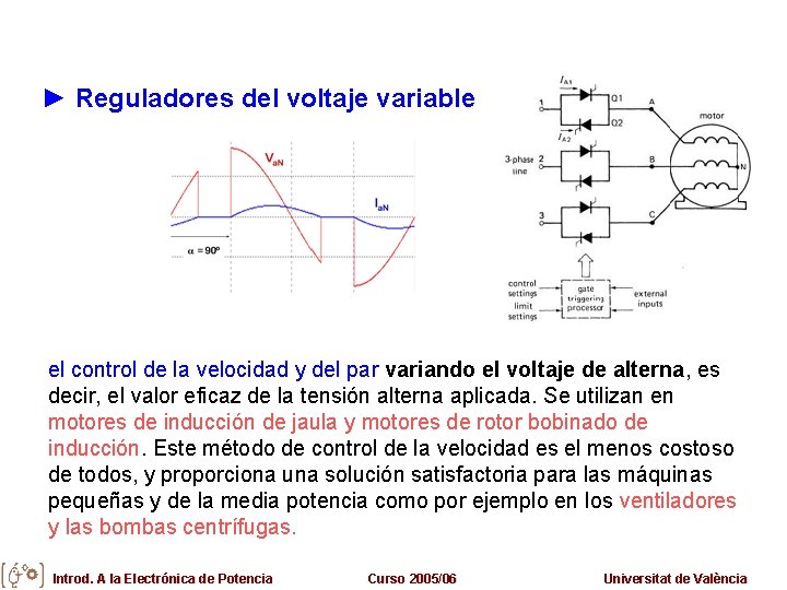 ► Reguladores del voltaje variable el control de la velocidad y del par variando