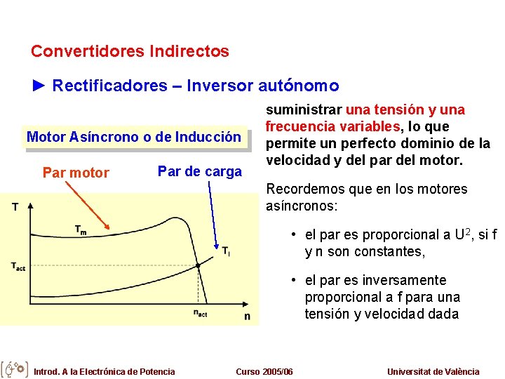 Convertidores Indirectos ► Rectificadores – Inversor autónomo Motor Asíncrono o de Inducción Par motor