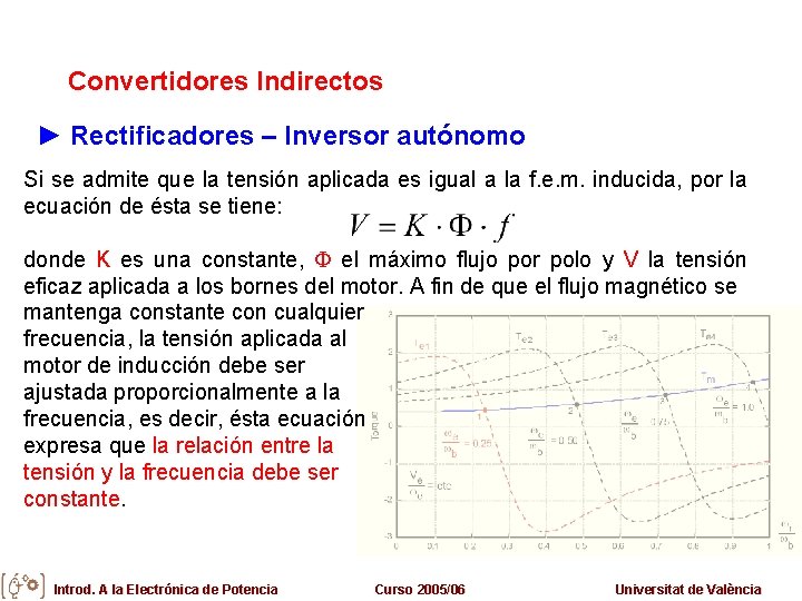 Convertidores Indirectos ► Rectificadores – Inversor autónomo Si se admite que la tensión aplicada