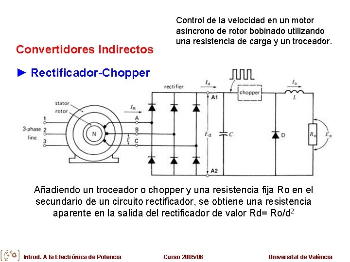 Convertidores Indirectos Control de la velocidad en un motor asíncrono de rotor bobinado utilizando