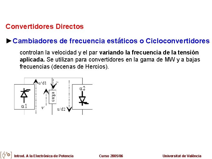 Convertidores Directos ►Cambiadores de frecuencia estáticos o Cicloconvertidores controlan la velocidad y el par