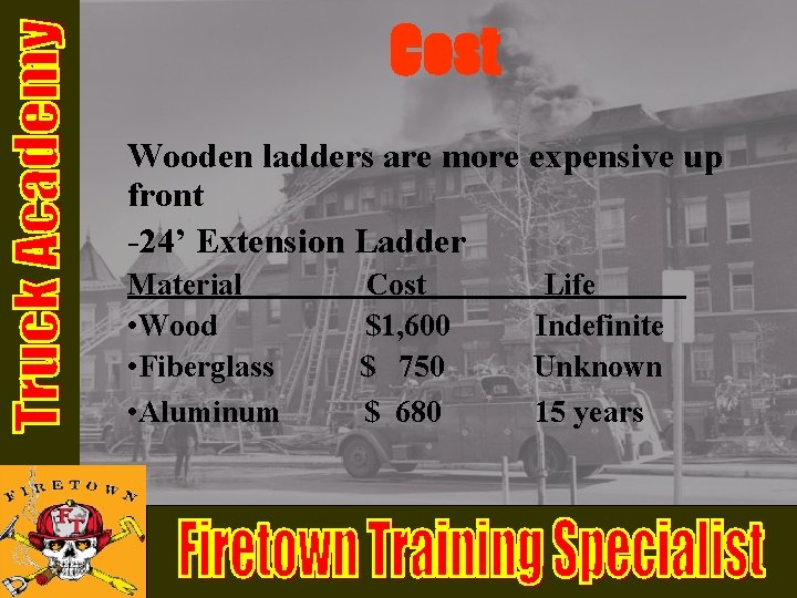 Cost Wooden ladders are more expensive up front -24’ Extension Ladder Material • Wood Cost Wooden ladders are more expensive up front -24’ Extension Ladder Material • Wood