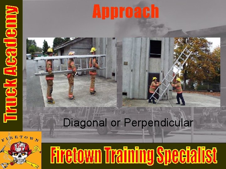 Approach Diagonal or Perpendicular Approach Diagonal or Perpendicular