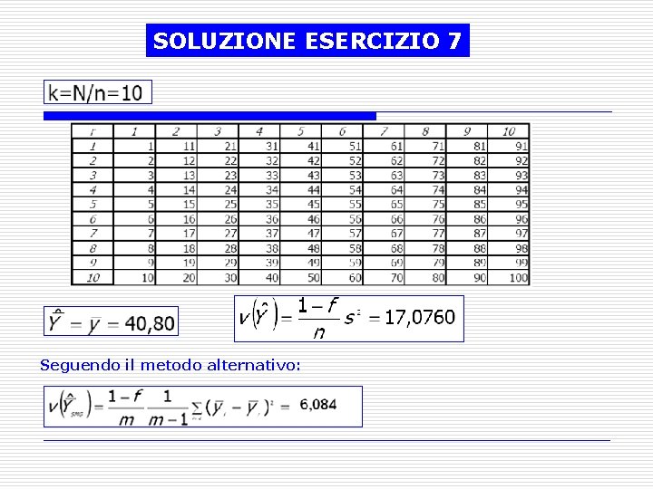 SOLUZIONE ESERCIZIO 7 Seguendo il metodo alternativo: 