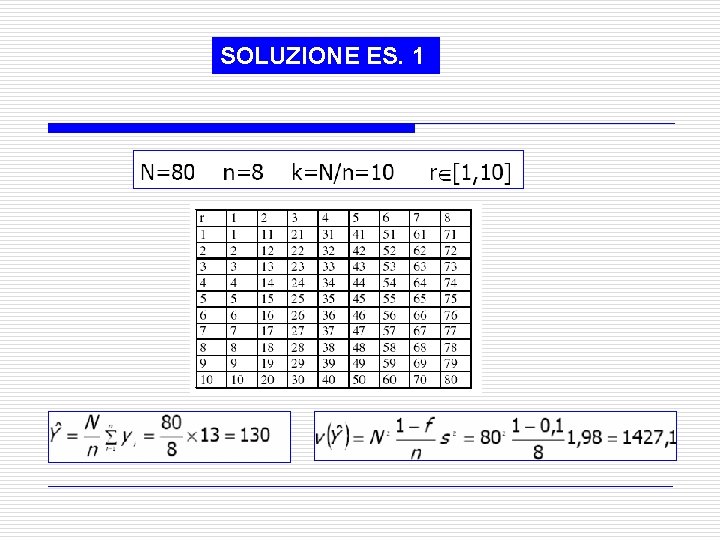 SOLUZIONE ES. 1 