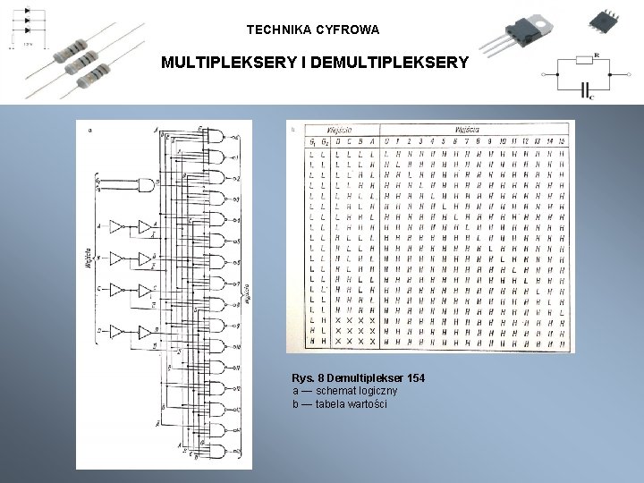 TECHNIKA CYFROWA MULTIPLEKSERY I DEMULTIPLEKSERY Rys. 8 Demultiplekser 154 a — schemat logiczny b