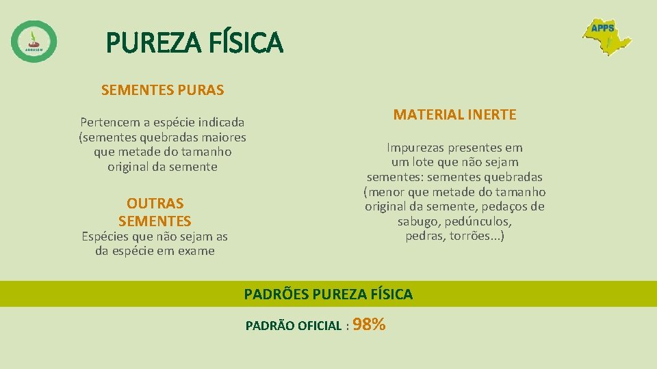 PUREZA FÍSICA SEMENTES PURAS Pertencem a espécie indicada (sementes quebradas maiores que metade do