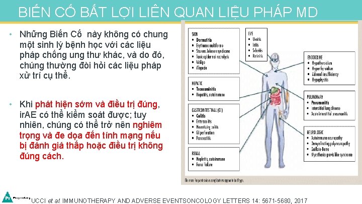 BIẾN CỐ BẤT LỢI LIÊN QUAN LIỆU PHÁP MD • Những Biến Cố này