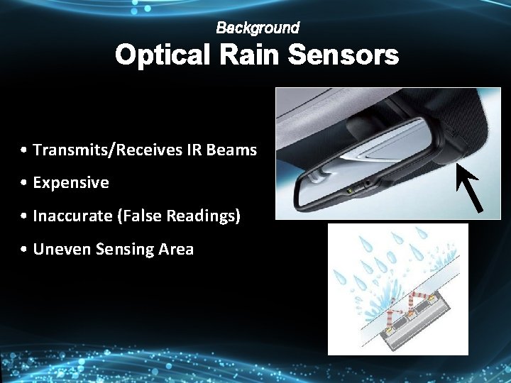 Background Optical Rain Sensors • Transmits/Receives IR Beams • Expensive • Inaccurate (False Readings)