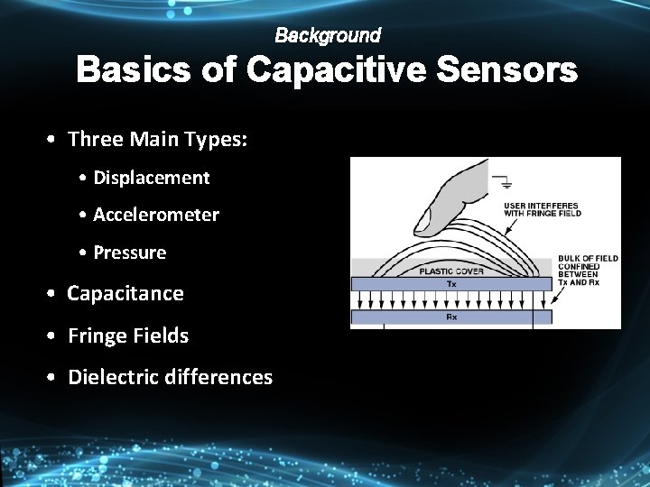 Background Basics of Capacitive Sensors • Three Main Types: • Displacement • Accelerometer •