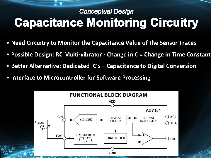 Conceptual Design Capacitance Monitoring Circuitry • Need Circuitry to Monitor the Capacitance Value of