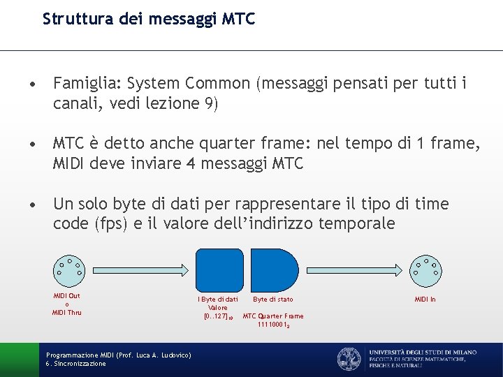 Struttura dei messaggi MTC • Famiglia: System Common (messaggi pensati per tutti i canali,
