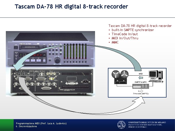 Tascam DA-78 HR digital 8 -track recorder • built-in SMPTE synchronizer • Time. Code