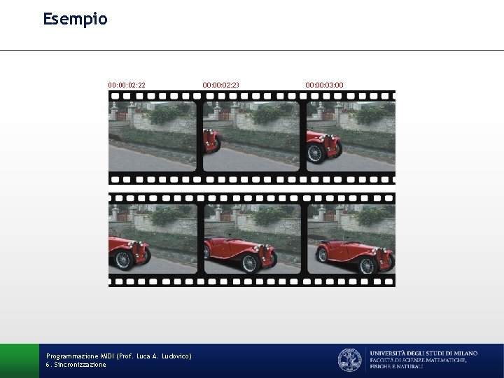Esempio 00: 02: 22 Programmazione MIDI (Prof. Luca A. Ludovico) 6. Sincronizzazione 00: 02: