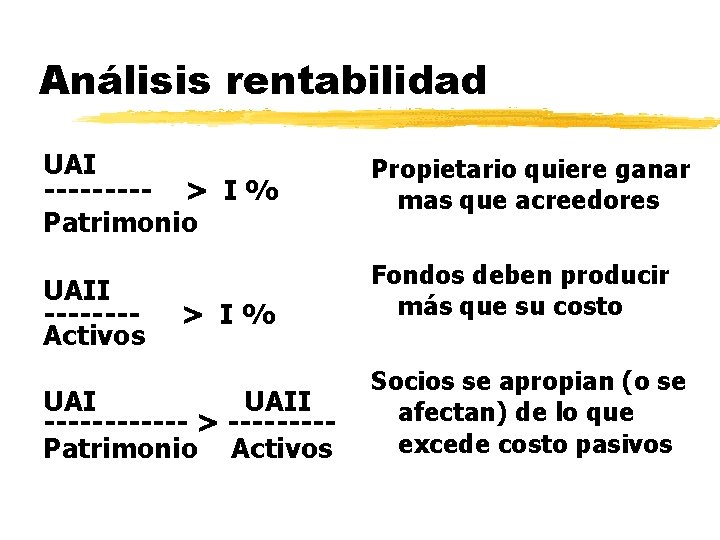 Análisis rentabilidad UAI ----- > I % Patrimonio UAII -------Activos > I% UAII ------