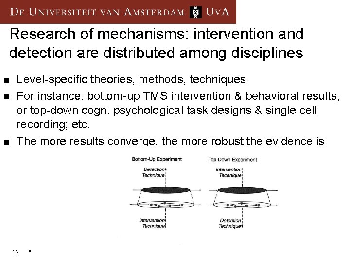 Research of mechanisms: intervention and detection are distributed among disciplines n n n Level-specific