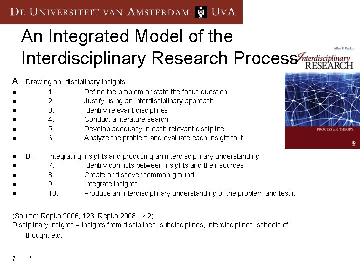 An Integrated Model of the Interdisciplinary Research Process A. n Drawing on disciplinary insights.