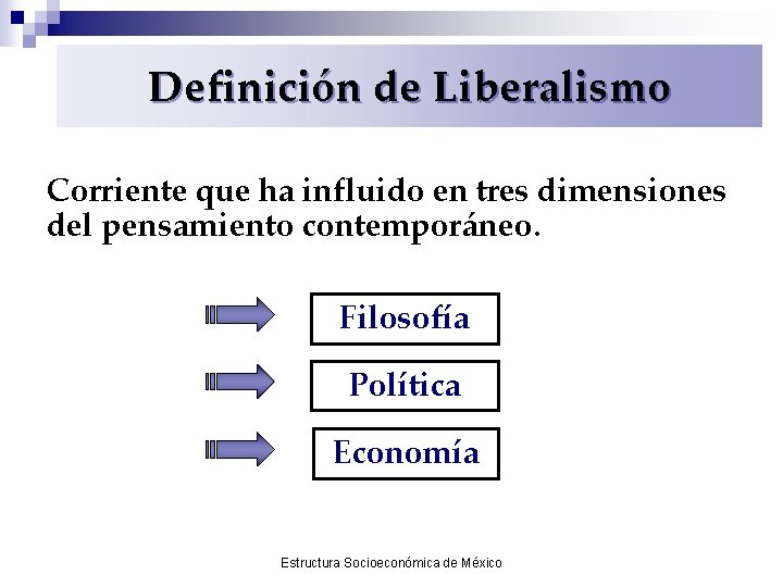 Definición de Liberalismo Corriente que ha influido en tres dimensiones del pensamiento contemporáneo. Filosofía