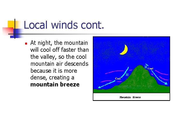 Local winds cont. n At night, the mountain will cool off faster than the Local winds cont. n At night, the mountain will cool off faster than the