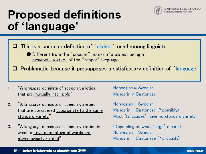 Proposed definitions of ‘language’ q This is a common definition of ‘dialect’ used among Proposed definitions of ‘language’ q This is a common definition of ‘dialect’ used among